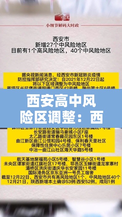 西安高中风险区调整：西安市高风险地区还是低风险地区