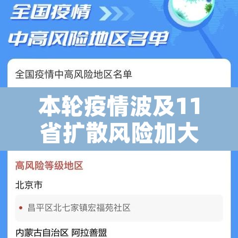 本轮疫情波及11省扩散风险加大—(本轮疫情涉及10个省) 本轮疫情波及11省扩散风险加大—(本轮疫情涉及10个省)
