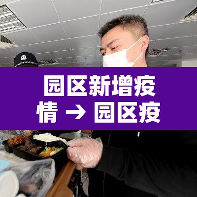 园区新增疫情 → 园区疫情防控 园区新增疫情 → 园区疫情防控