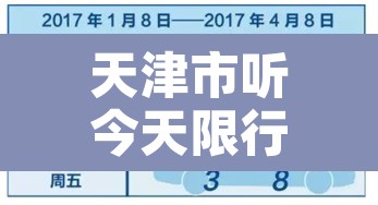 天津市听今天限行—(天津今天限行2020) 天津市听今天限行—(天津今天限行2020)