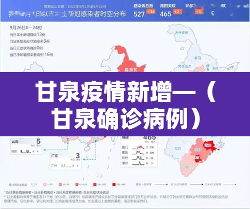 甘泉疫情新增—（甘泉确诊病例）