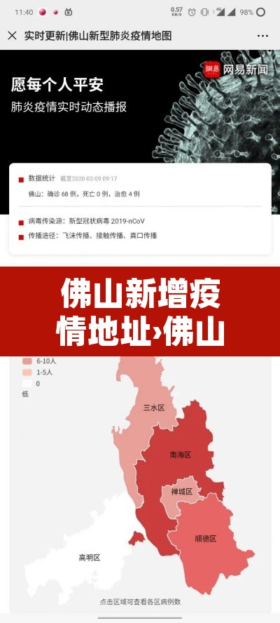 佛山新增疫情地址›佛山新增本土2例在哪个区 佛山新增疫情地址›佛山新增本土2例在哪个区