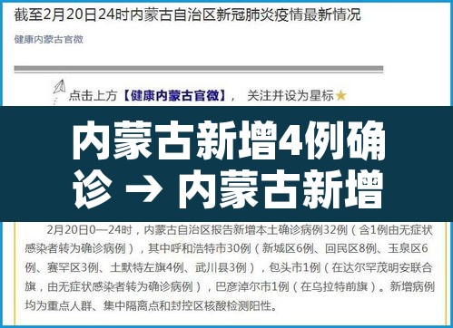 内蒙古新增4例确诊 → 内蒙古新增1例确诊病例活动轨迹 内蒙古新增4例确诊 → 内蒙古新增1例确诊病例活动轨迹