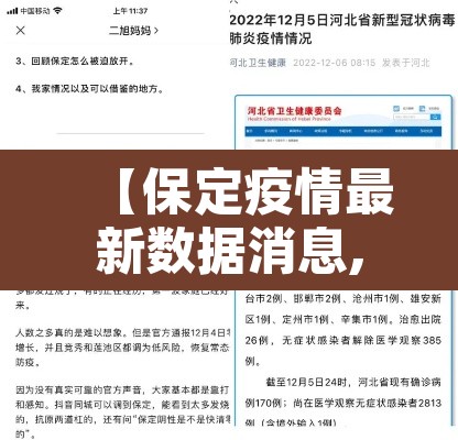 【保定疫情最新数据消息,保定疫情最新情况通报】 【保定疫情最新数据消息,保定疫情最新情况通报】