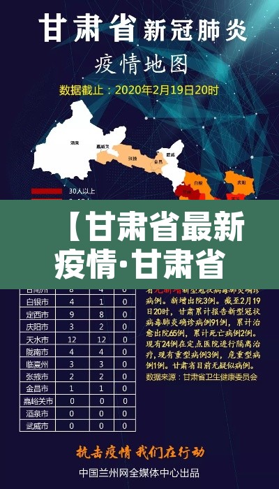【甘肃省最新疫情·甘肃省最新疫情状况】