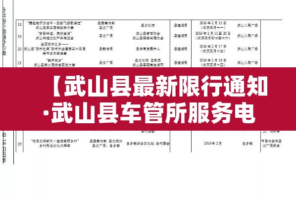 【武山县最新限行通知·武山县车管所服务电话】