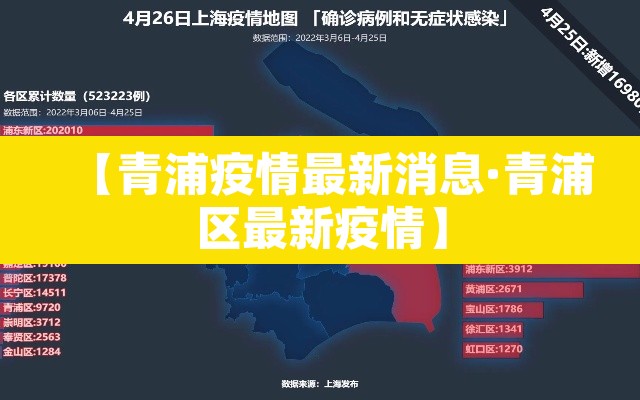 【青浦疫情最新消息·青浦区最新疫情】 【青浦疫情最新消息·青浦区最新疫情】