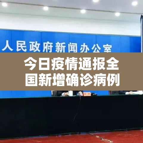 今日疫情通报全国新增确诊病例—(今日疫情新增病例数) 今日疫情通报全国新增确诊病例—(今日疫情新增病例数)