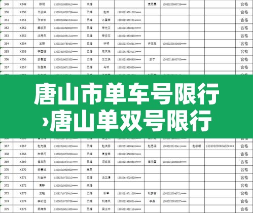 唐山市单车号限行›唐山单双号限行外环限吗