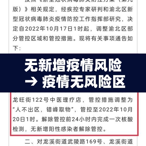 无新增疫情风险 → 疫情无风险区标准是什么意思 无新增疫情风险 → 疫情无风险区标准是什么意思
