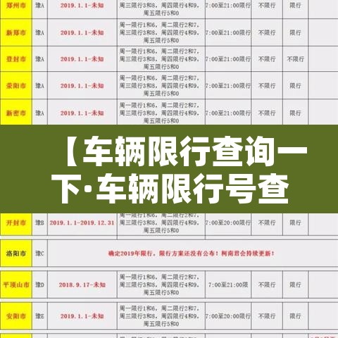 【车辆限行查询一下·车辆限行号查询】 【车辆限行查询一下·车辆限行号查询】