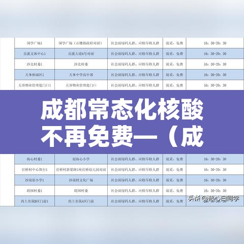 成都常态化核酸不再免费—(成都核酸免费吗) 成都常态化核酸不再免费—(成都核酸免费吗)