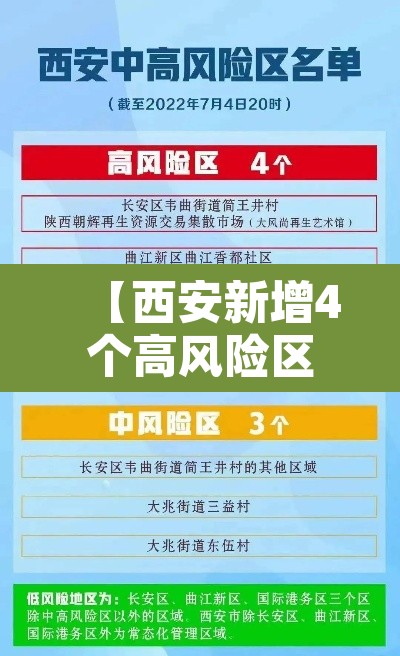 【西安新增4个高风险区·西安疫情有高风险】 【西安新增4个高风险区·西安疫情有高风险】