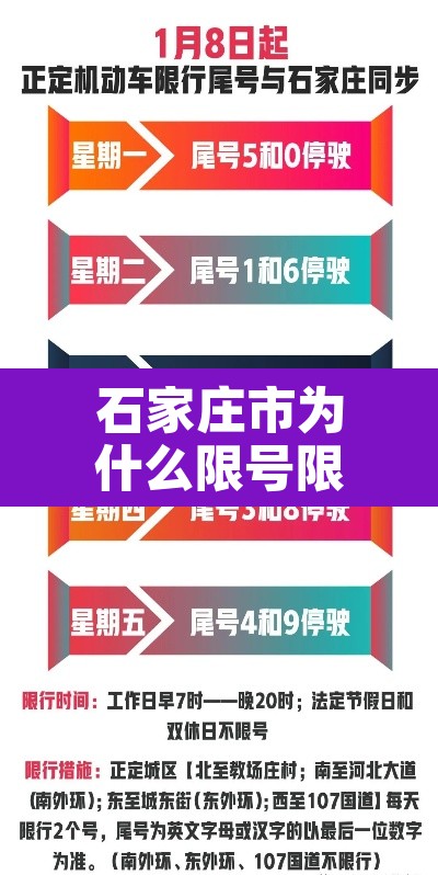 石家庄市为什么限号限行—（石家庄限号怎么限的呢）