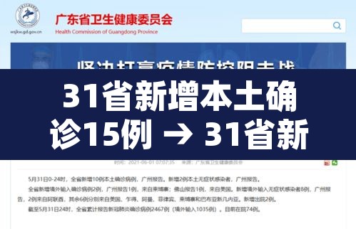 31省新增本土确诊15例 → 31省新增本土病例13例 31省新增本土确诊15例 → 31省新增本土病例13例