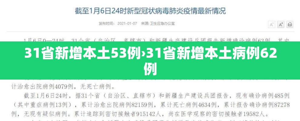 31省新增本土53例›31省新增本土病例62例 31省新增本土53例›31省新增本土病例62例