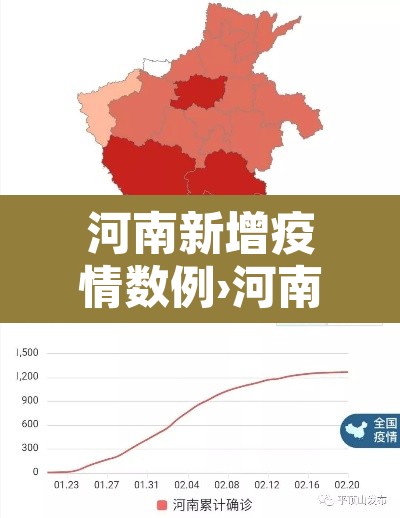 河南新增疫情数例›河南新增1例详情 河南新增疫情数例›河南新增1例详情