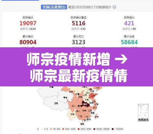 师宗疫情新增 → 师宗最新疫情情况
