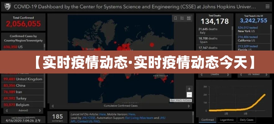 【实时疫情动态·实时疫情动态今天】 【实时疫情动态·实时疫情动态今天】