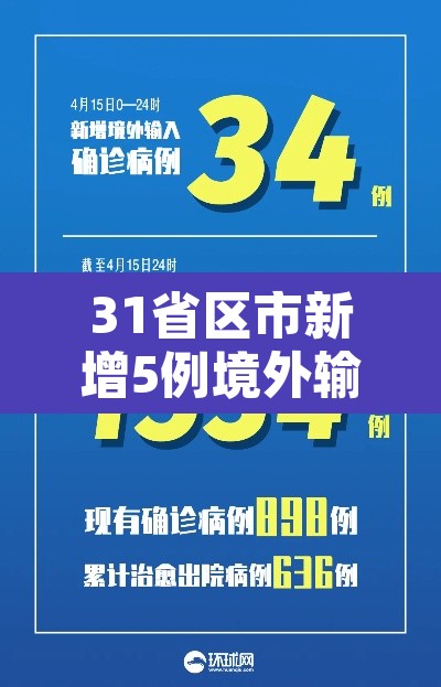 31省区市新增5例境外输入 → 31省新增5例 均为境外输入 31省区市新增5例境外输入 → 31省新增5例 均为境外输入