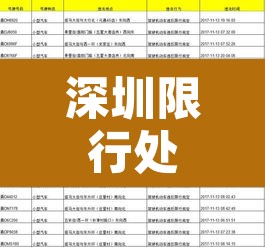深圳限行处罚制度规定—(深圳限行时间2021处罚) 深圳限行处罚制度规定—(深圳限行时间2021处罚)