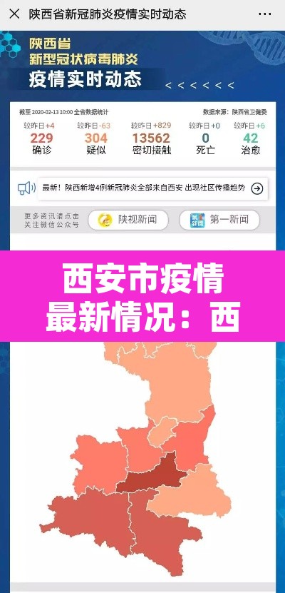 西安市疫情最新情况:西安市疫情最新消息2月8日 西安市疫情最新情况:西安市疫情最新消息2月8日