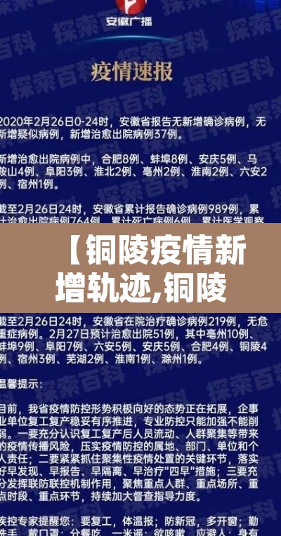 【铜陵疫情新增轨迹,铜陵疫情最新消息确诊】 【铜陵疫情新增轨迹,铜陵疫情最新消息确诊】