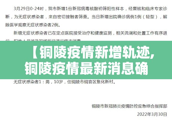 【铜陵疫情新增轨迹,铜陵疫情最新消息确诊】 【铜陵疫情新增轨迹,铜陵疫情最新消息确诊】