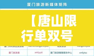 【唐山限行单双号时间规定,唐山市限行单双号】 【唐山限行单双号时间规定,唐山市限行单双号】