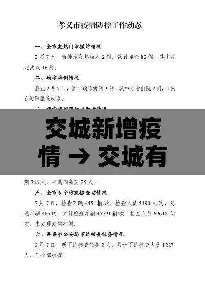 交城新增疫情 → 交城有疫情病例吗