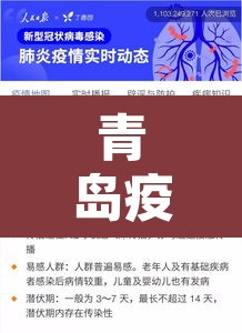 青岛疫情最新消息确诊19例 → 青岛疫情最新消息确诊19例是哪里的 青岛疫情最新消息确诊19例 → 青岛疫情最新消息确诊19例是哪里的