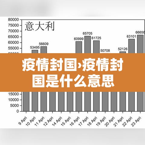 疫情封国›疫情封国是什么意思
