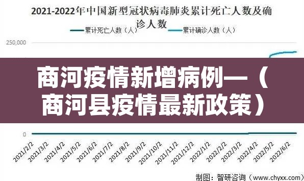 商河疫情新增病例—(商河县疫情最新政策) 商河疫情新增病例—(商河县疫情最新政策)