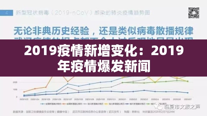 2019疫情新增变化:2019年疫情爆发新闻 2019疫情新增变化:2019年疫情爆发新闻
