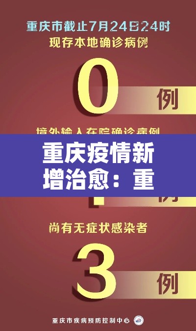 重庆疫情新增治愈:重庆疫情新增治愈情况 重庆疫情新增治愈:重庆疫情新增治愈情况