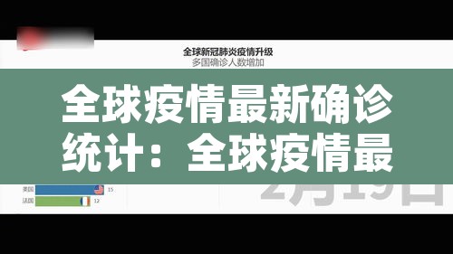 全球疫情最新确诊统计:全球疫情最新消息数据确诊超100万例 全球疫情最新确诊统计:全球疫情最新消息数据确诊超100万例