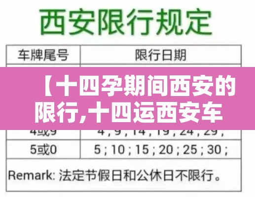 【十四孕期间西安的限行,十四运西安车号限行】