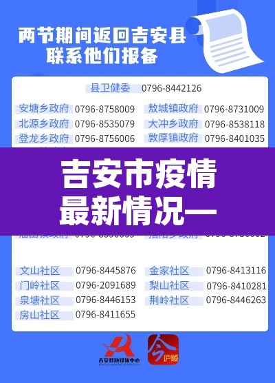 吉安市疫情最新情况—(吉安市疫情防控最新公告) 吉安市疫情最新情况—(吉安市疫情防控最新公告)
