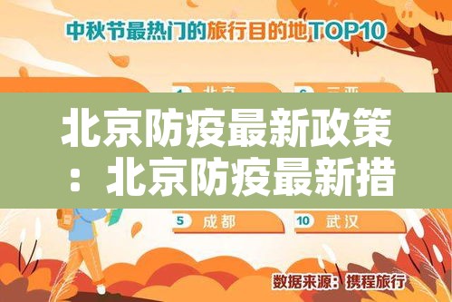 北京防疫最新政策:北京防疫最新措施