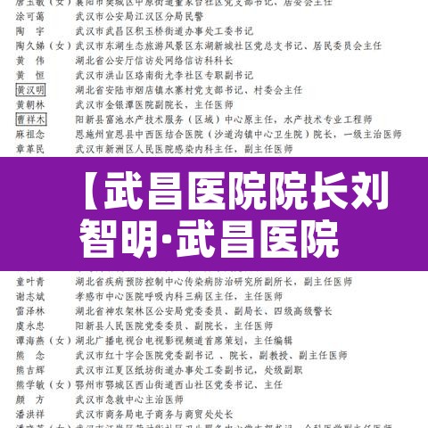 【武昌医院院长刘智明·武昌医院 院长】 【武昌医院院长刘智明·武昌医院 院长】