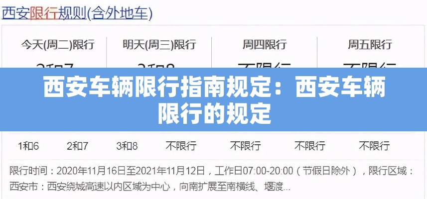 西安车辆限行指南规定:西安车辆限行的规定 西安车辆限行指南规定:西安车辆限行的规定