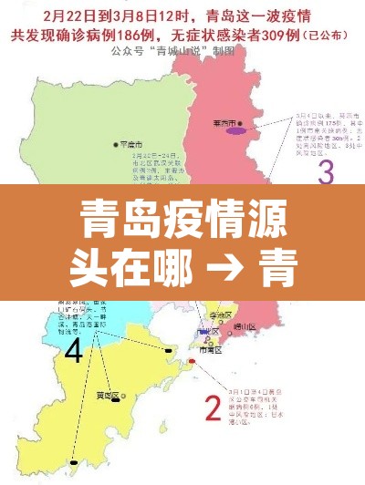青岛疫情源头在哪 → 青岛疫情发源地 青岛疫情源头在哪 → 青岛疫情发源地
