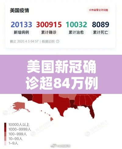 美国新冠确诊超84万例 → 美国新冠确诊病例超2806万例 美国新冠确诊超84万例 → 美国新冠确诊病例超2806万例
