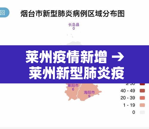 莱州疫情新增 → 莱州新型肺炎疫情