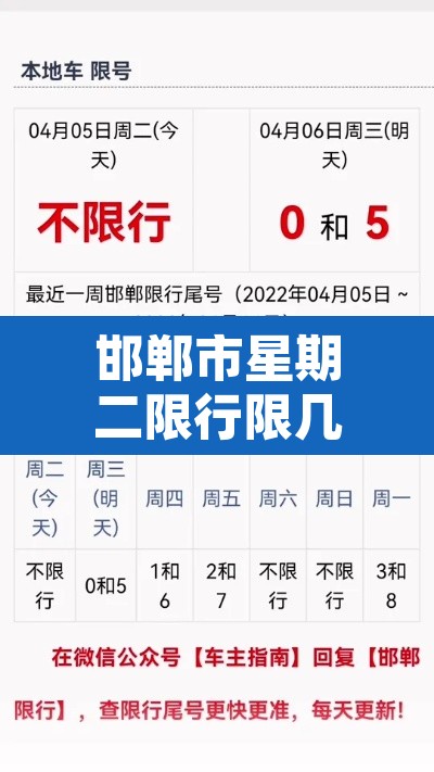 邯郸市星期二限行限几号:邯郸星期二限行尾号是多少