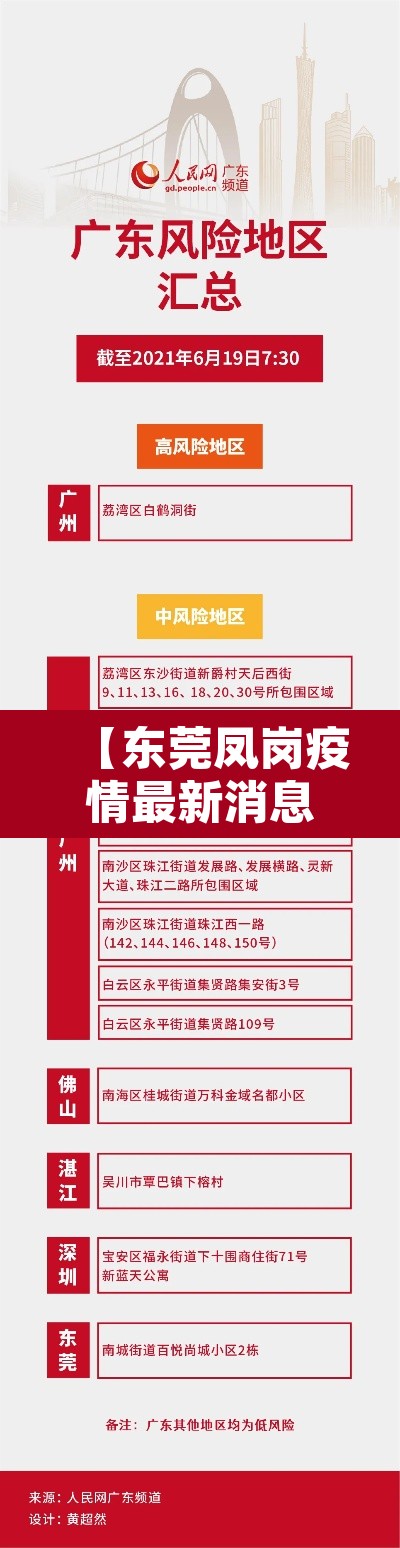 【东莞凤岗疫情最新消息·东莞凤岗疫情最新消息1月30】 【东莞凤岗疫情最新消息·东莞凤岗疫情最新消息1月30】