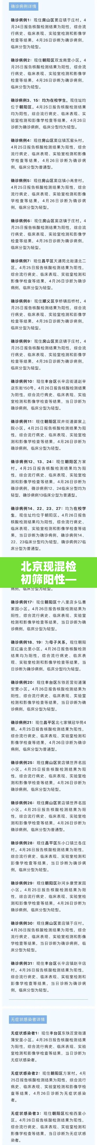 北京现混检初筛阳性—(北京混检核酸检测多久出结果) 北京现混检初筛阳性—(北京混检核酸检测多久出结果)