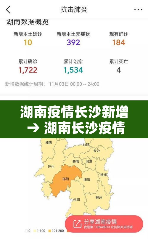 湖南疫情长沙新增 → 湖南长沙疫情信息 湖南疫情长沙新增 → 湖南长沙疫情信息