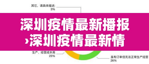 深圳疫情最新播报›深圳疫情最新情况播报