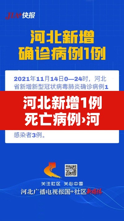 河北新增1例死亡病例›河北新增1例死亡病例分布